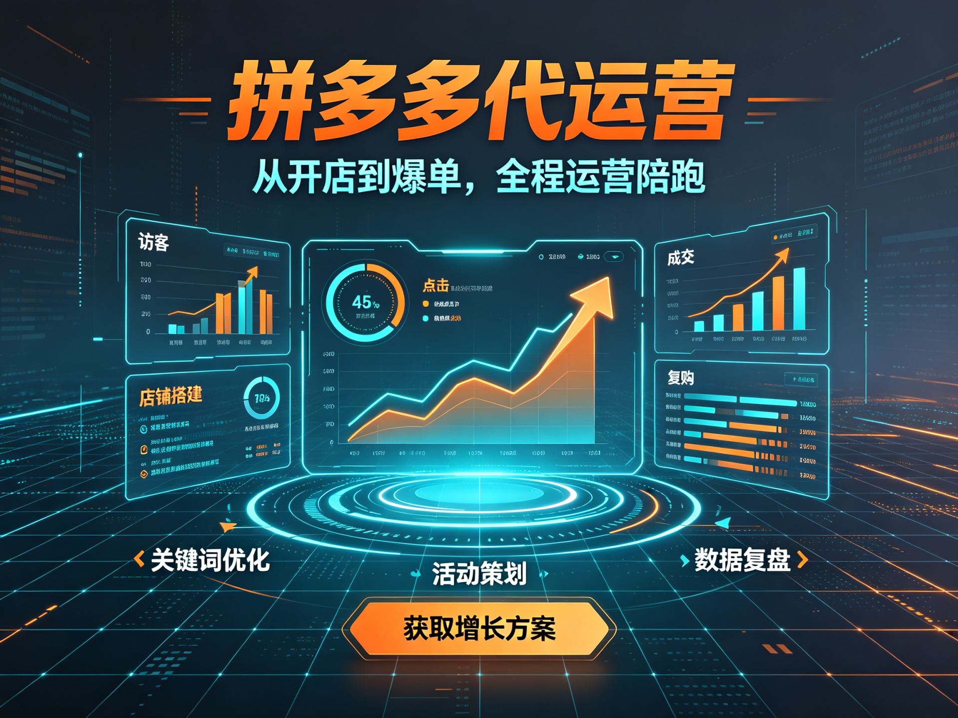 梓潼县拼多多代运营公司推荐